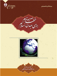 خطر صهیونیسم برای جهان اسلام